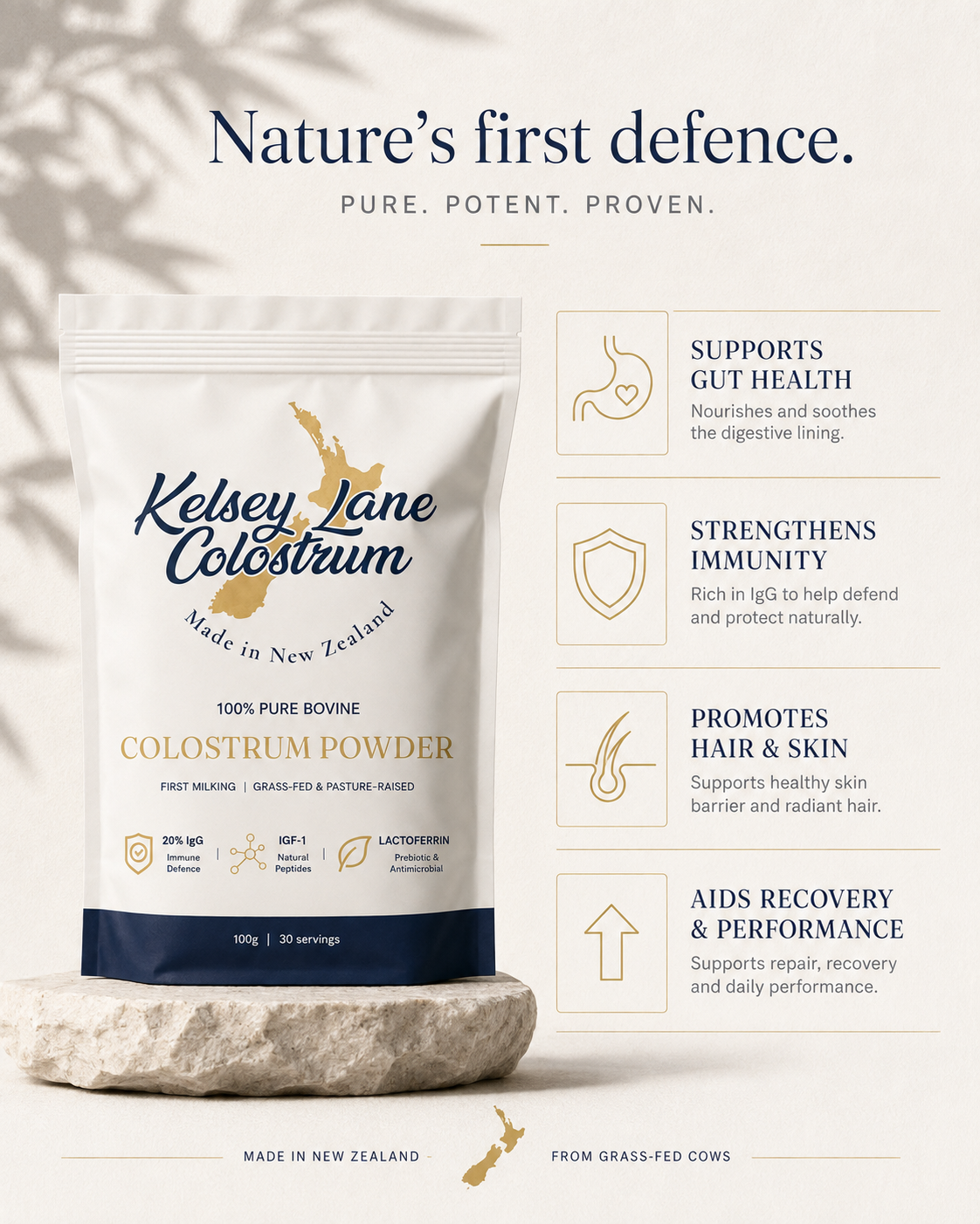 Kelsey Lane Premium Bovine Colostrum | 100% Grass-Fed First Milking Colostrum Powder