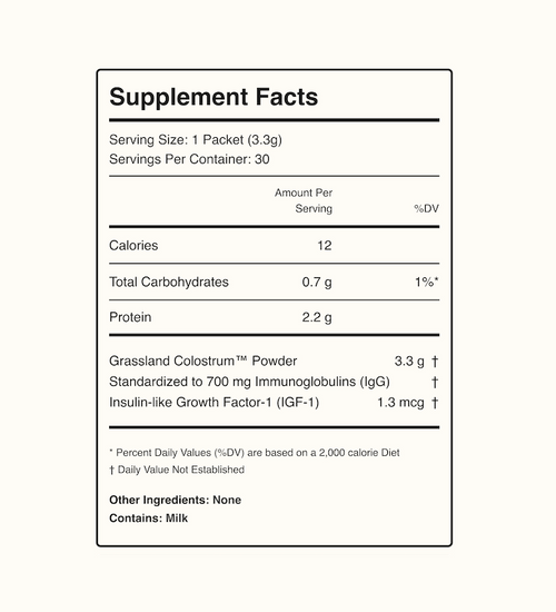 Kelsey Lane Premium Bovine Colostrum | 100% Grass-Fed First Milking Colostrum Powder